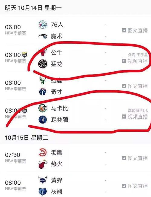 年轻人围坐